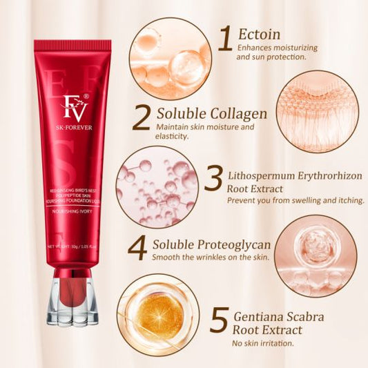 FV Waterproof Foundation – Medium Coverage, Oil-Free